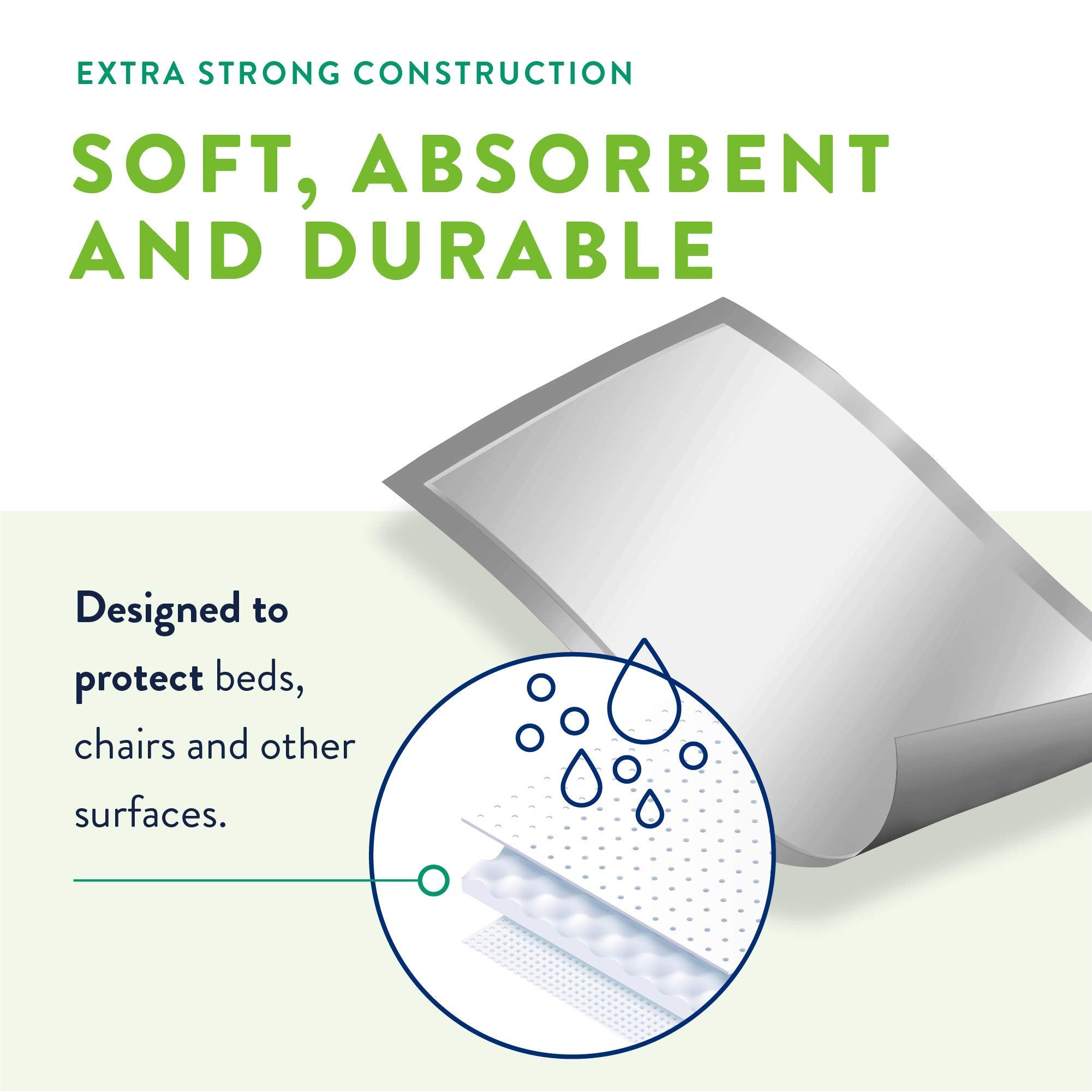 Underpad Prevail Super, 30 X 30, Heavy Absorbency, Up-100 - Case of 100