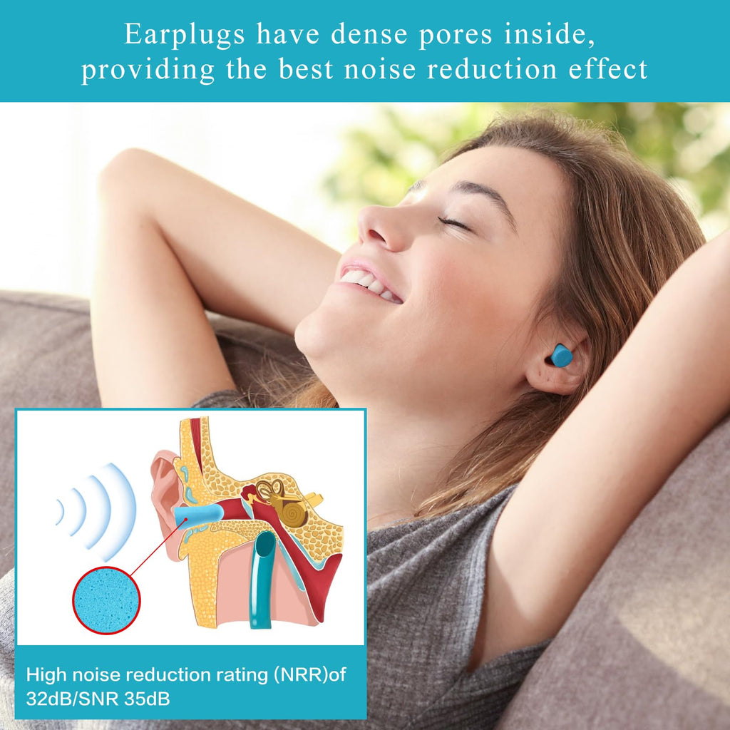 Lenicany 30Pair Soft Foam EarPlugs, 32dB Disposable Sound Blocking Noise Cancelling Ear Plugs for Sleeping/Concerts Loud Music/S