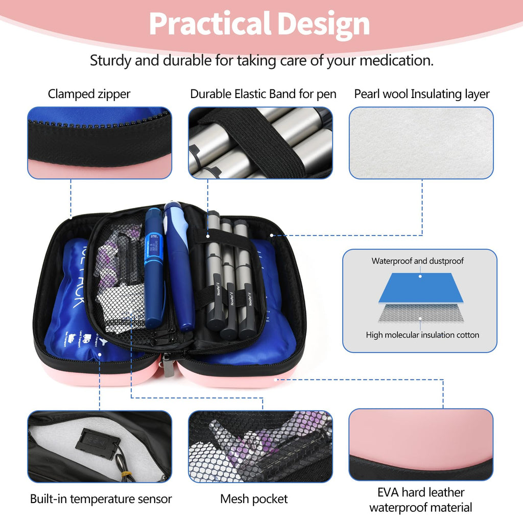 HIMDUZE Insulin Cooler Travel Case TSA Approved Refrigerated Medicine Cooler for Travel w/Thermometer Temperature Diabetic Trave