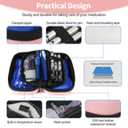 HIMDUZE Insulin Cooler Travel Case TSA Approved Refrigerated Medicine Cooler for Travel w/Thermometer Temperature Diabetic Trave