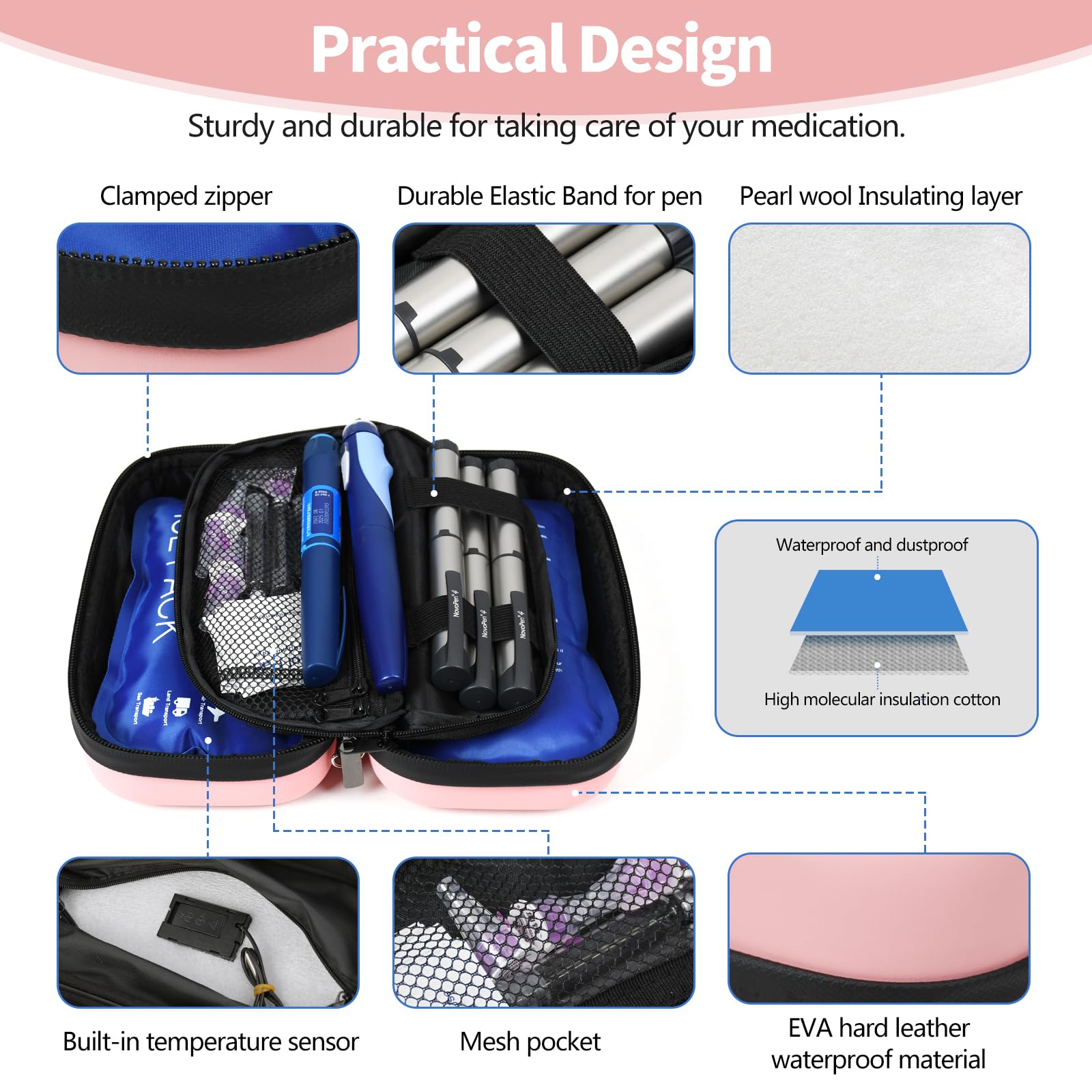 HIMDUZE Insulin Cooler Travel Case TSA Approved Refrigerated Medicine Cooler for Travel w/Thermometer Temperature Diabetic Trave