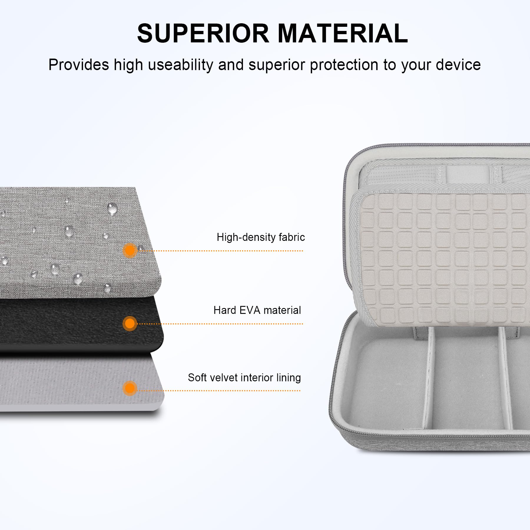 Elonbo Diabetic Supplies Travel Case, Glucose Meter Portable Storage Bag, Diabetic Care Kits Organizer Holder, Diabetic Supply C