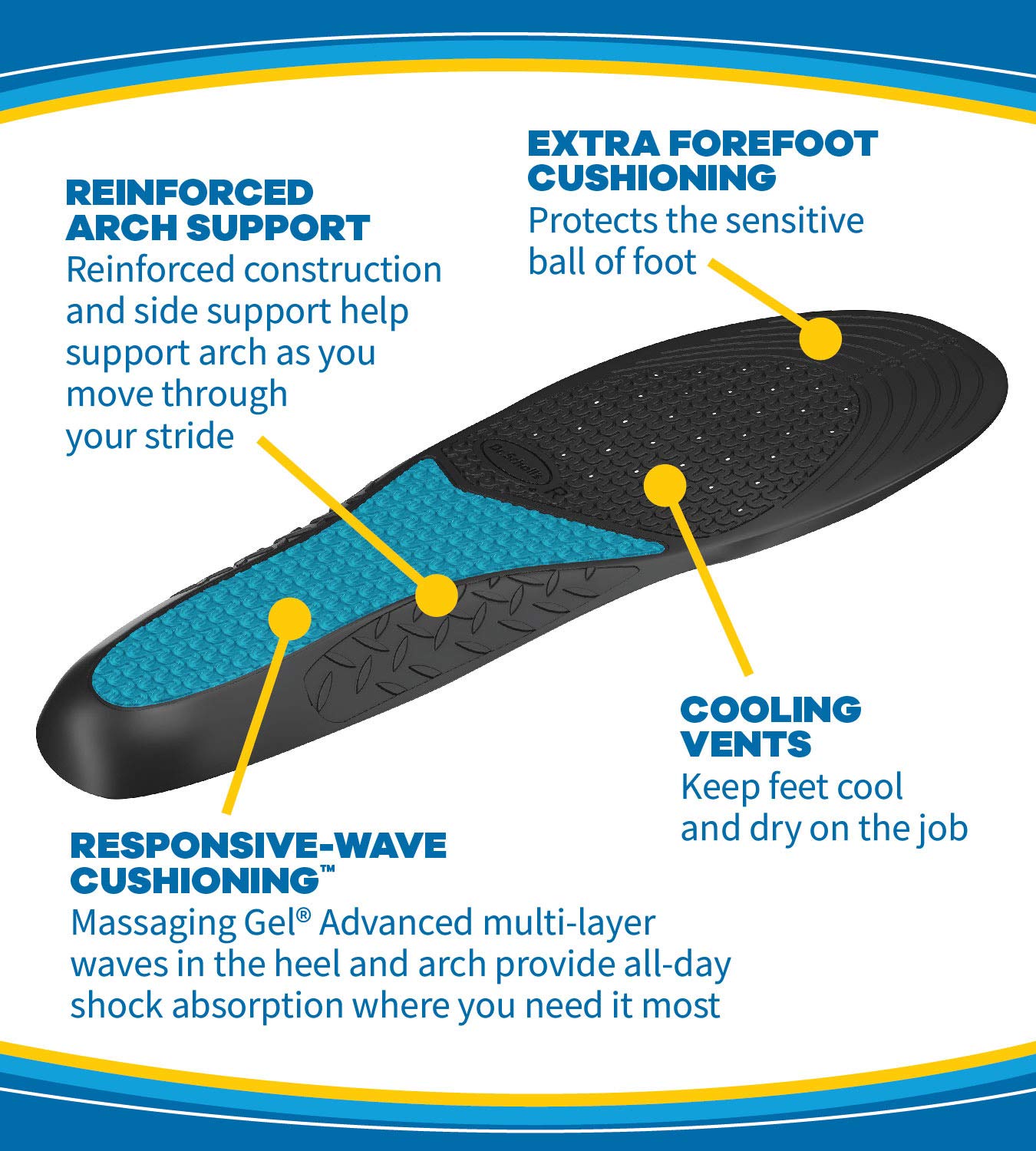 Dr. Scholl s Work Massaging Gel, Advanced Insoles for Shoe Inserts, Standart, for Men, 1 Pair (Pack of 12)