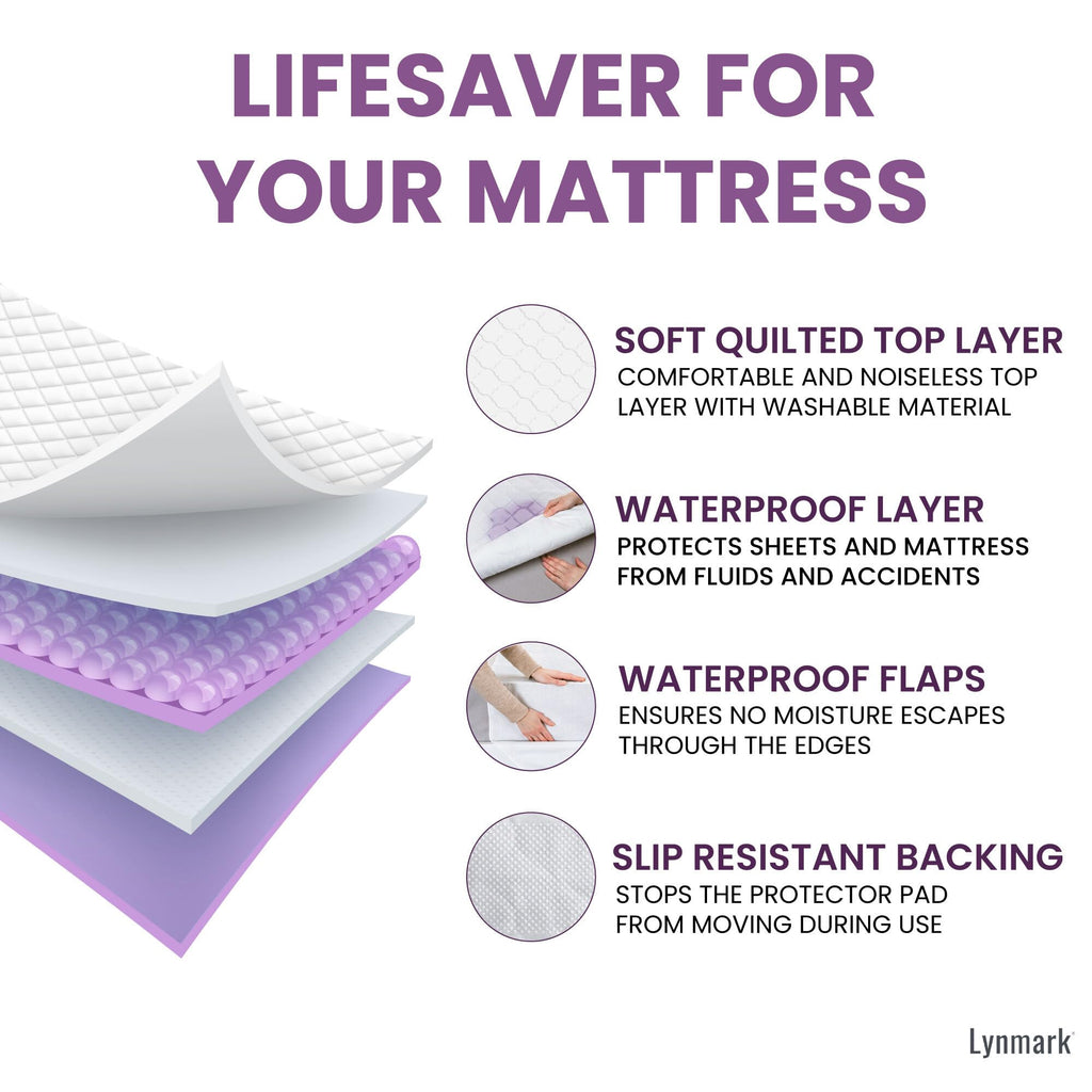 Lynmark Washable Bed Pads 36x60 Underpad with Extra Long Tucks and Heavy Absorbency, Reusable Cotton Enhanced Waterproof Mattres
