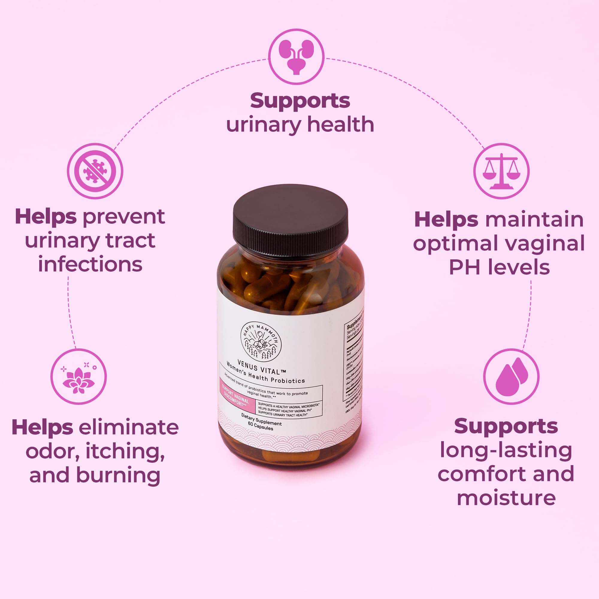 Happy Mammoth Venus Vital 3-in-1 Womens Health Probiotic Formula Supports Vaginal, Urinary & Gut Health. Fast & Long-Lasting Rel