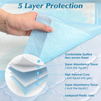100 Count 22    x 22    Super Absorbency Disposable Underpads, Leakproof Quick Drying Disposable Pads for Baby, Puppy and Adults
