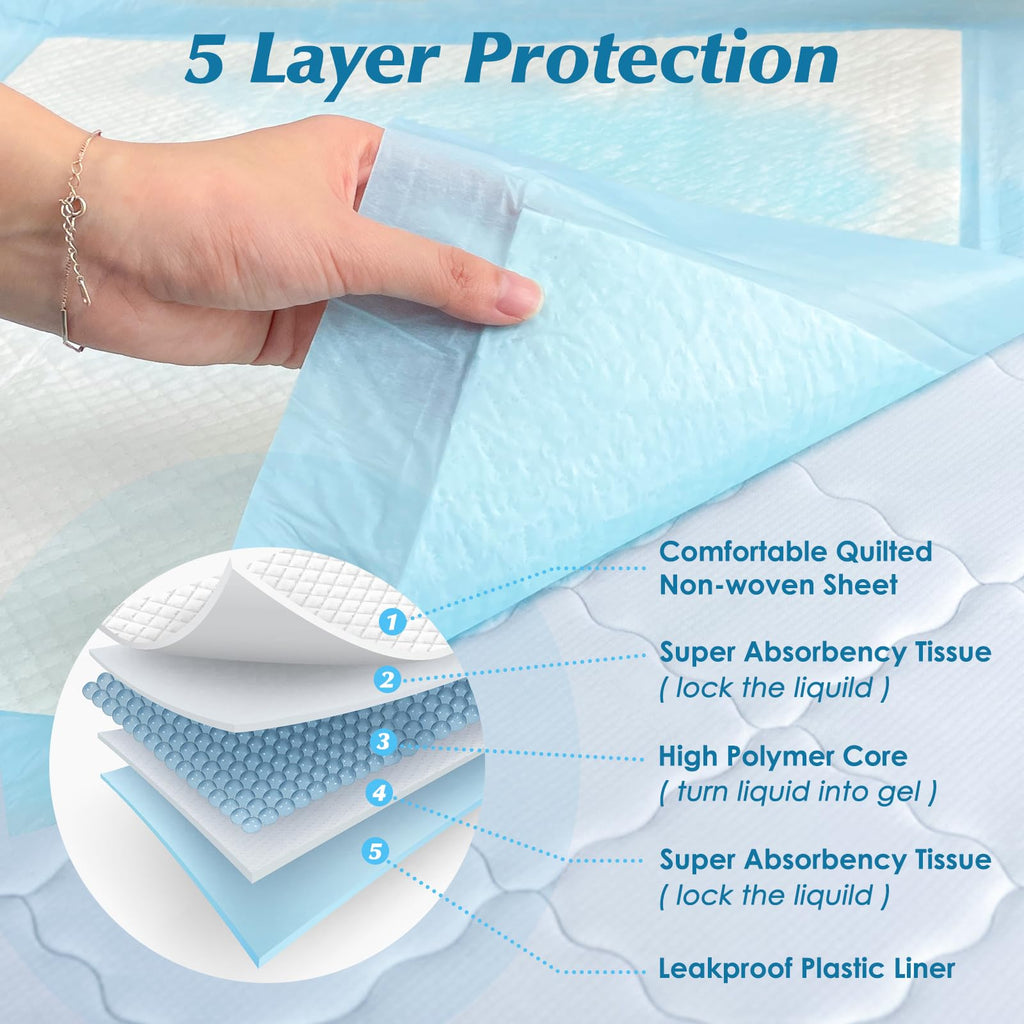 50 Count 36 x 36 Super Absorbency Disposable Underpads - Leakproof Quick Drying Pads for Baby, Puppy & Adults, Bed Pads, Inconti