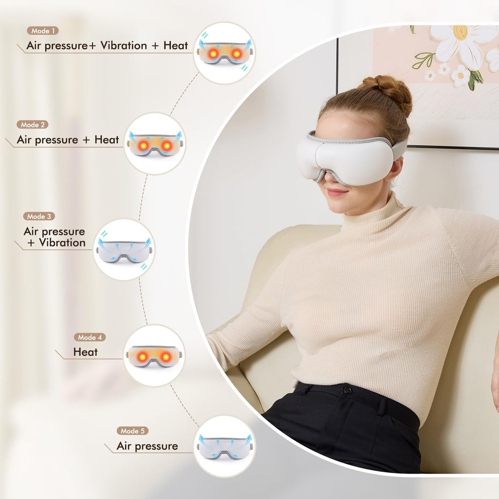 LAOBEN Eye Massager with Light-Blocking Design, 2025 Upgraded Eye Massager with Heat, 5 Modes & 180?Folding Design, Sleep Gift f
