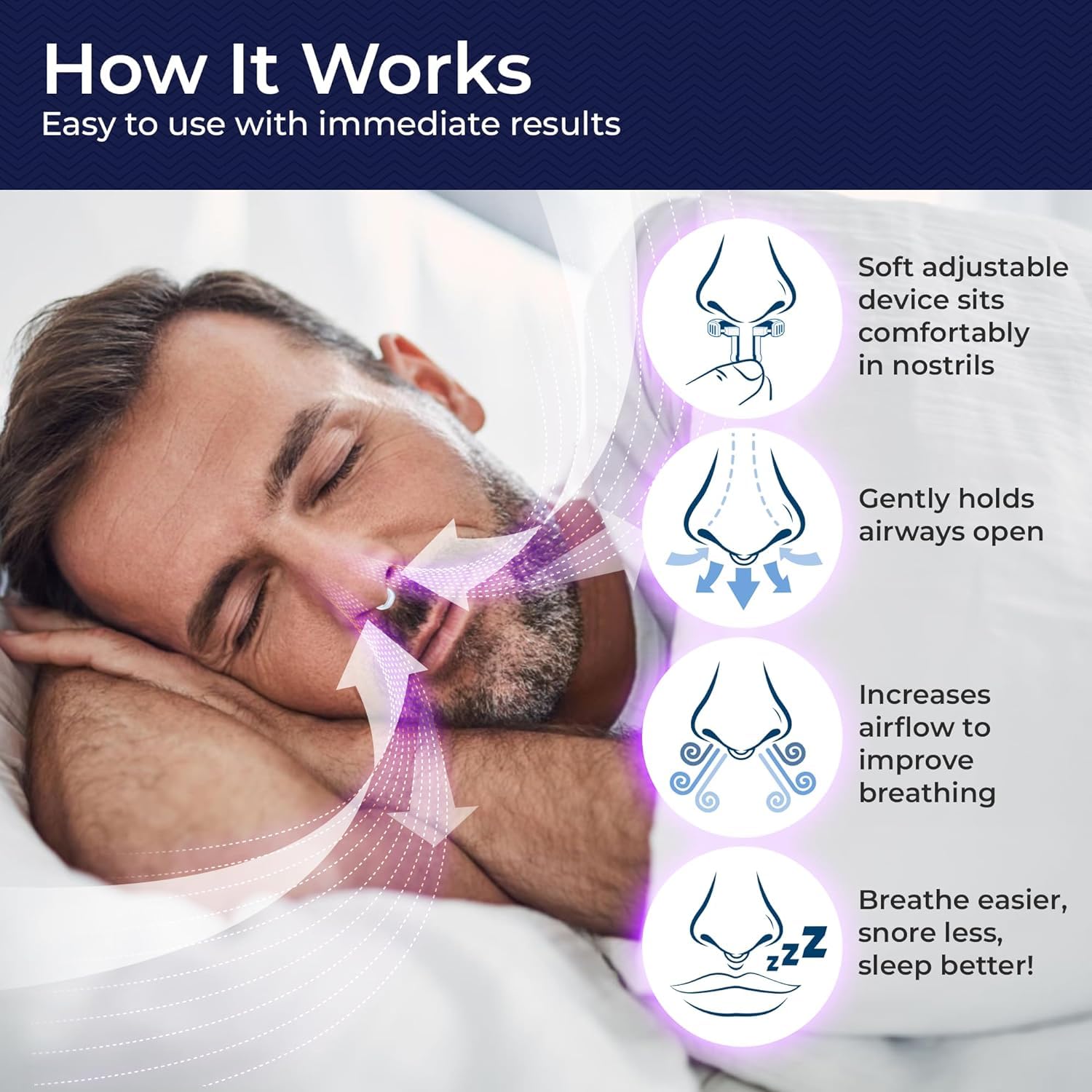 Rhinomed Mute Nasal Dilator - Anti-Snoring Aid, Transparent, 3 Pack Starter - Comfortable Breathing Aids for Better Sleep
