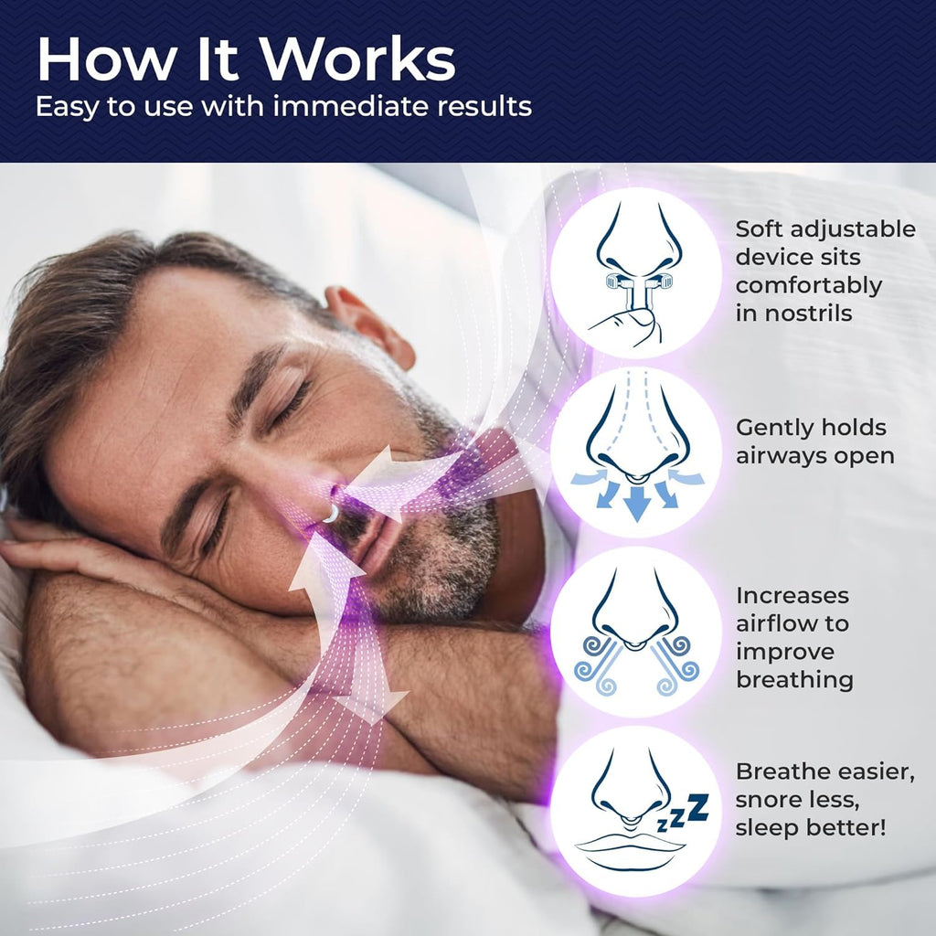 Rhinomed Mute Nasal Dilator - Anti-Snoring Aid, Transparent, 3 Pack Starter - Comfortable Breathing Aids for Better Sleep