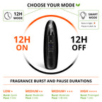 Plug-in Essential Oil Diffuser - Silent & Waterless Aromatherapy - Cold Air Diffusion, Wide Area Coverage up to 500 SqFt - Ideal