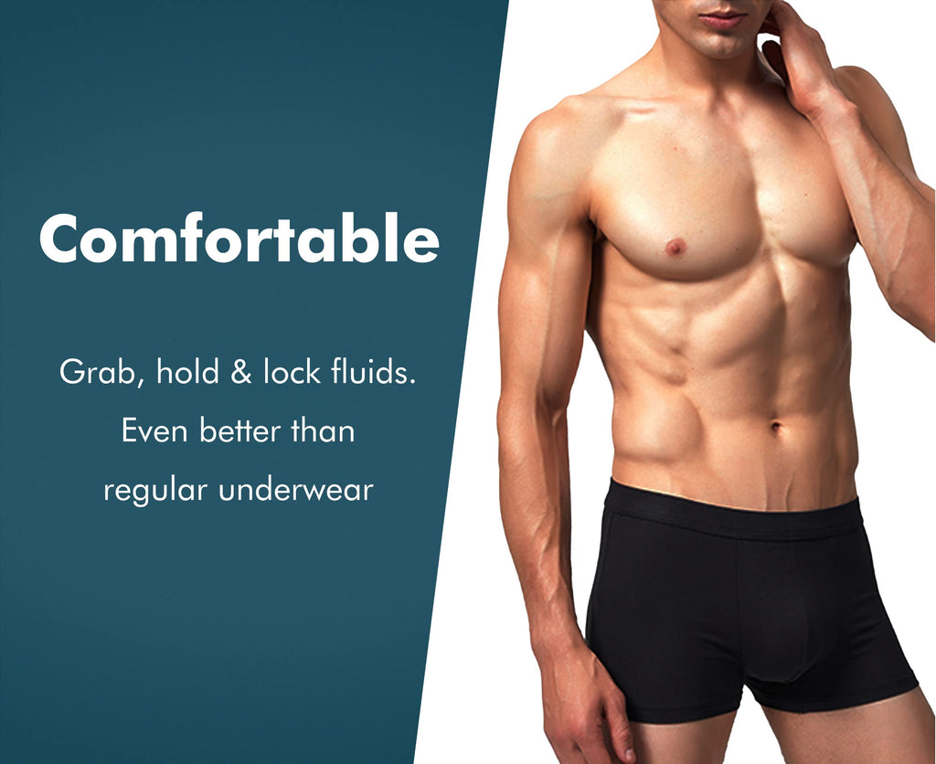 AIRCUTE Men Urinary Incontinence Underwear Washable Absorbency Soft Bladder Leak Proof Boxer Briefs 60 ML 3 Pack (Small,3 Black)