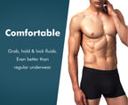AIRCUTE Men Urinary Incontinence Underwear Washable Absorbency Soft Bladder Leak Proof Boxer Briefs 60 ML 3 Pack (Small,3 Black)