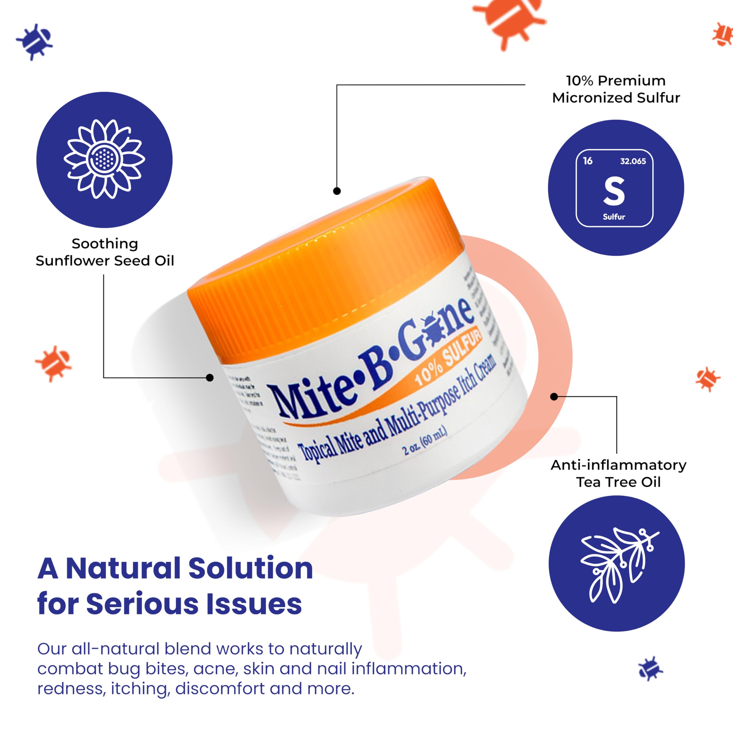 Mite-B-Gone Mite Cream & Bite Relief - 10% Natural Blend Sulfur Cream for Multi-Purpose Bites, Redness, Itching, & Irritation |