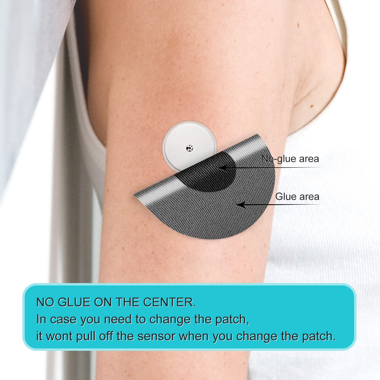 funpatch 20pcs Libre 2 Sensor Covers Waterproof, Freestyle Adhesive Patches Latex-Free & Hypoallergenic Long Stay for 14 Days St