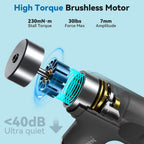 HEYCHY Mini Massage Gun with Heat, Deep Tissue Massage Gun, Portable Percussion Muscle Massager with 4 Massage Heads for Athlete