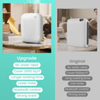 2025 Upgraded 2000 Sq.Ft Coverage Bluetooth Smart Scent Air Machine, HVAC Diffuser, 400ML Capacity Whole House Waterless Essenti