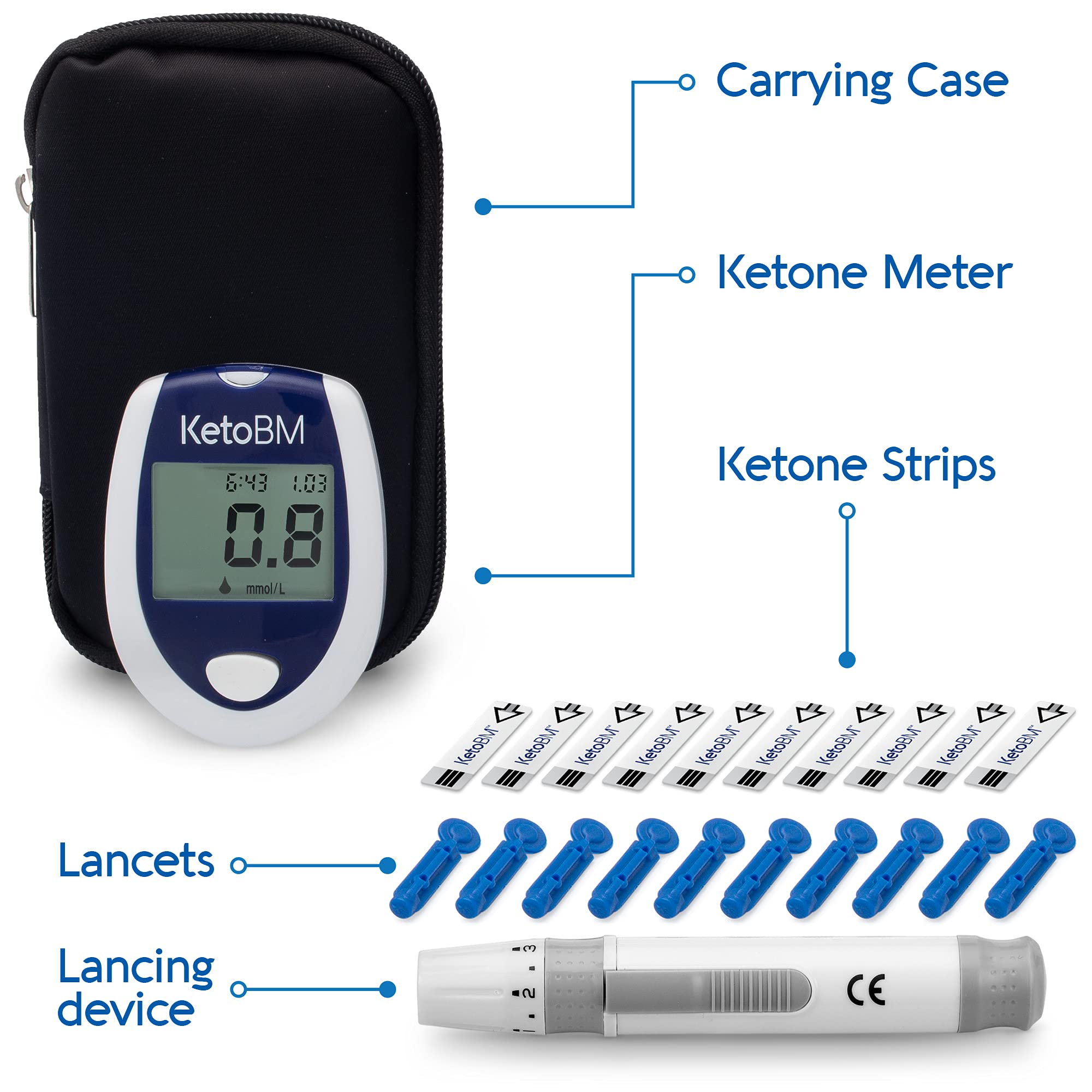 KetoBM Blood Ketone Meter Kit for Keto Diet Testing - Complete Ketone Test Kit with Ketone Monitor, Keto Strips, Lancing Device