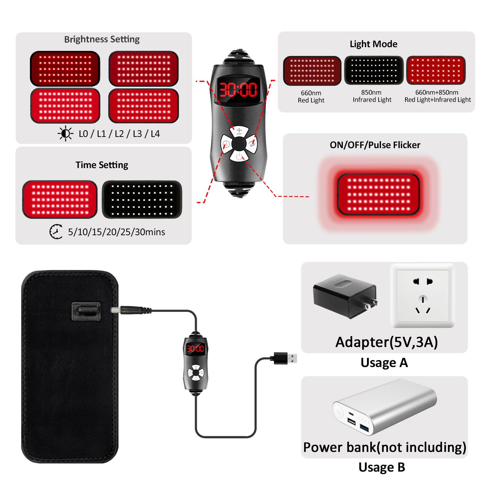 Red Light Therapy Belt, Infrared Light Therapy for Body, Wearable Wrap with Timer for Back Shoulder Waist Muscle Pain Relief, Im