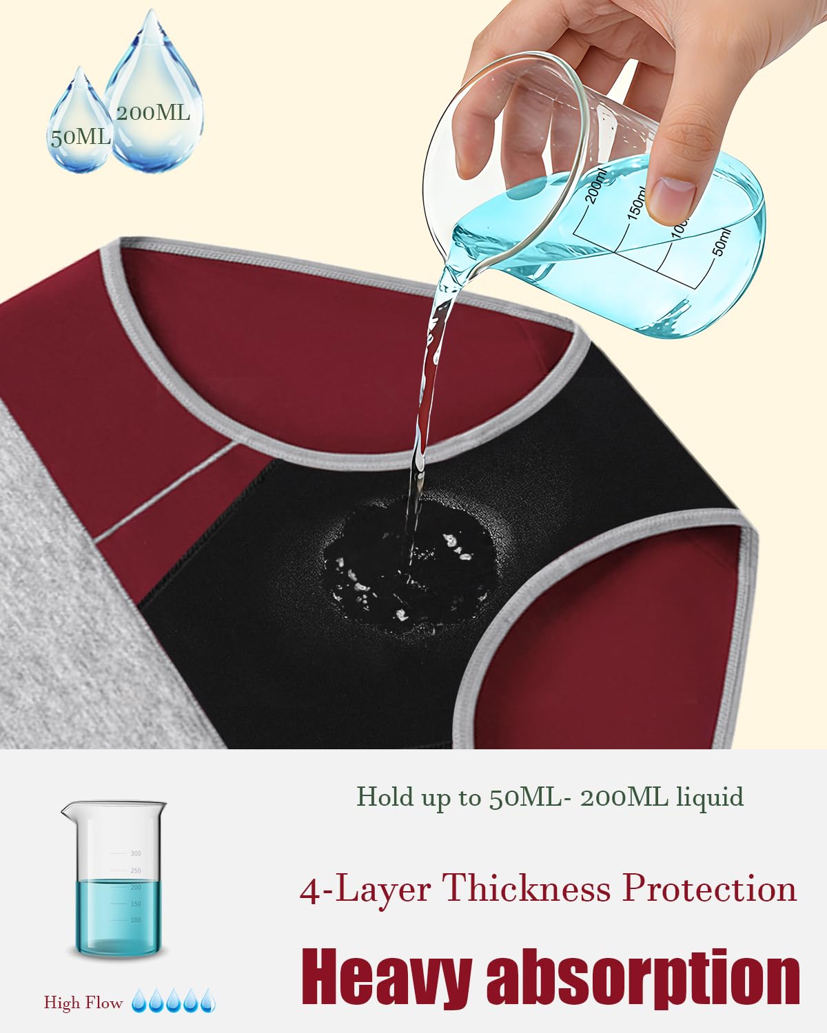 Leakproof Incontinence Underwear for Women, Washable Reusable Cotton Briefs with Heavy Absorbency 50-200ml, Bladder Control Pant