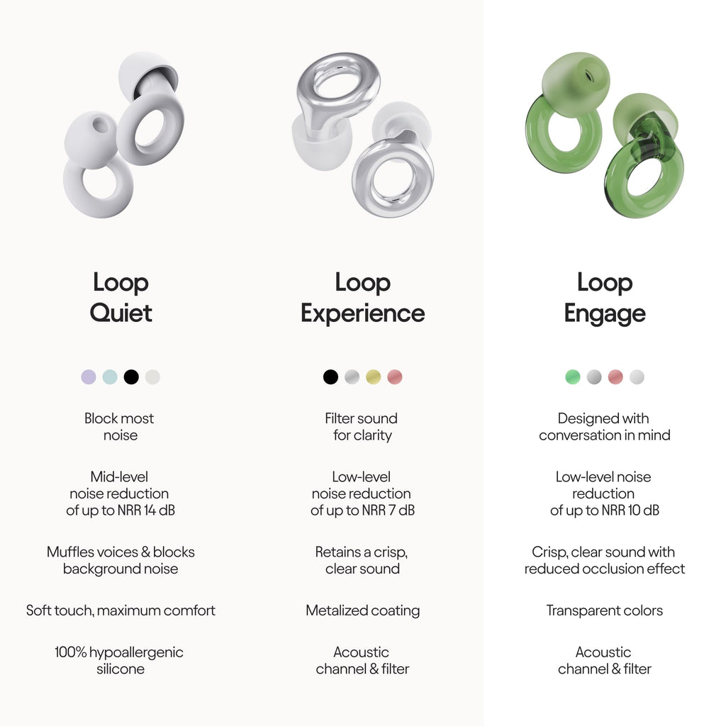 Loop Engage Earplugs for Conversation -  Low-Level Noise Reduction with Clear Speech - Social Gatherings, Noise Sensitivity & Pa