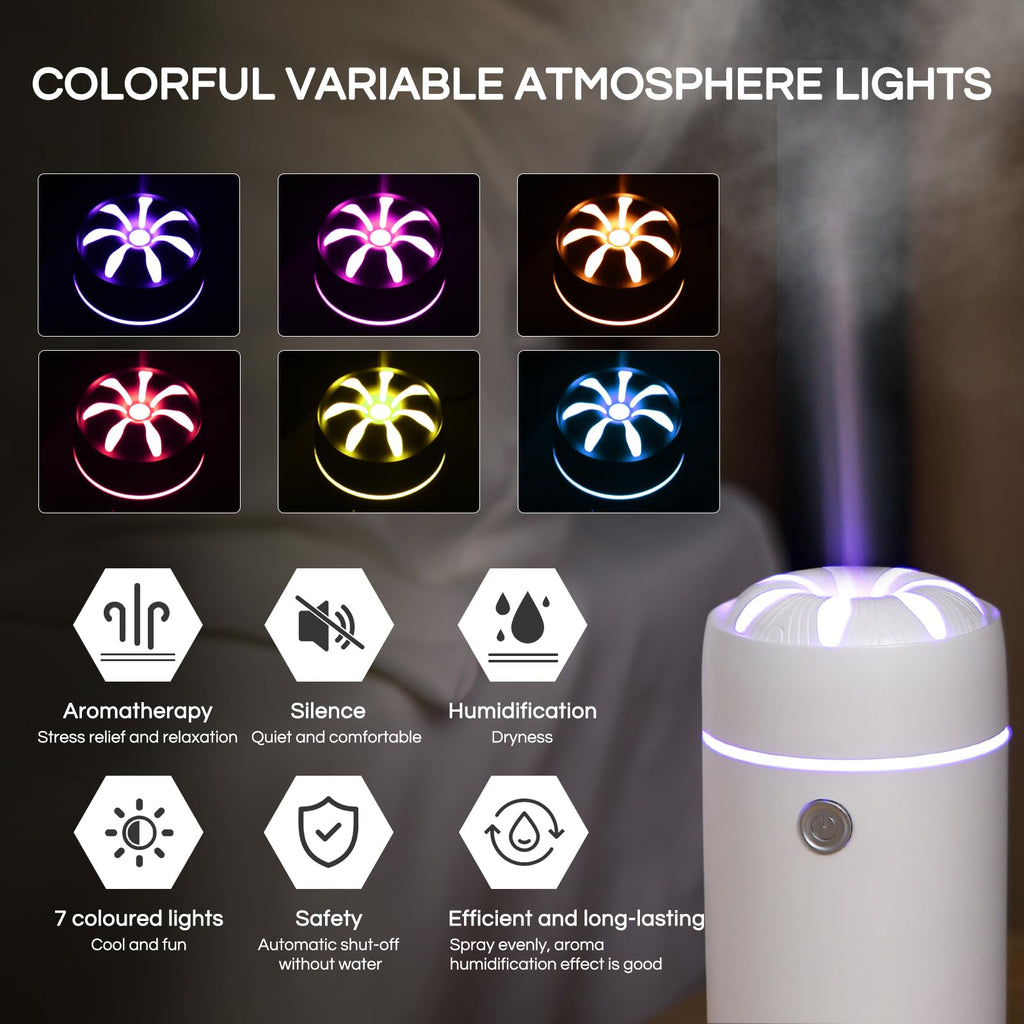 Gonlink Car Diffuser, Car Humidifier, Car Diffusers for Essential Oils, Smart Car Air Freshener Diffuser, USB Cool Mist Humidifi