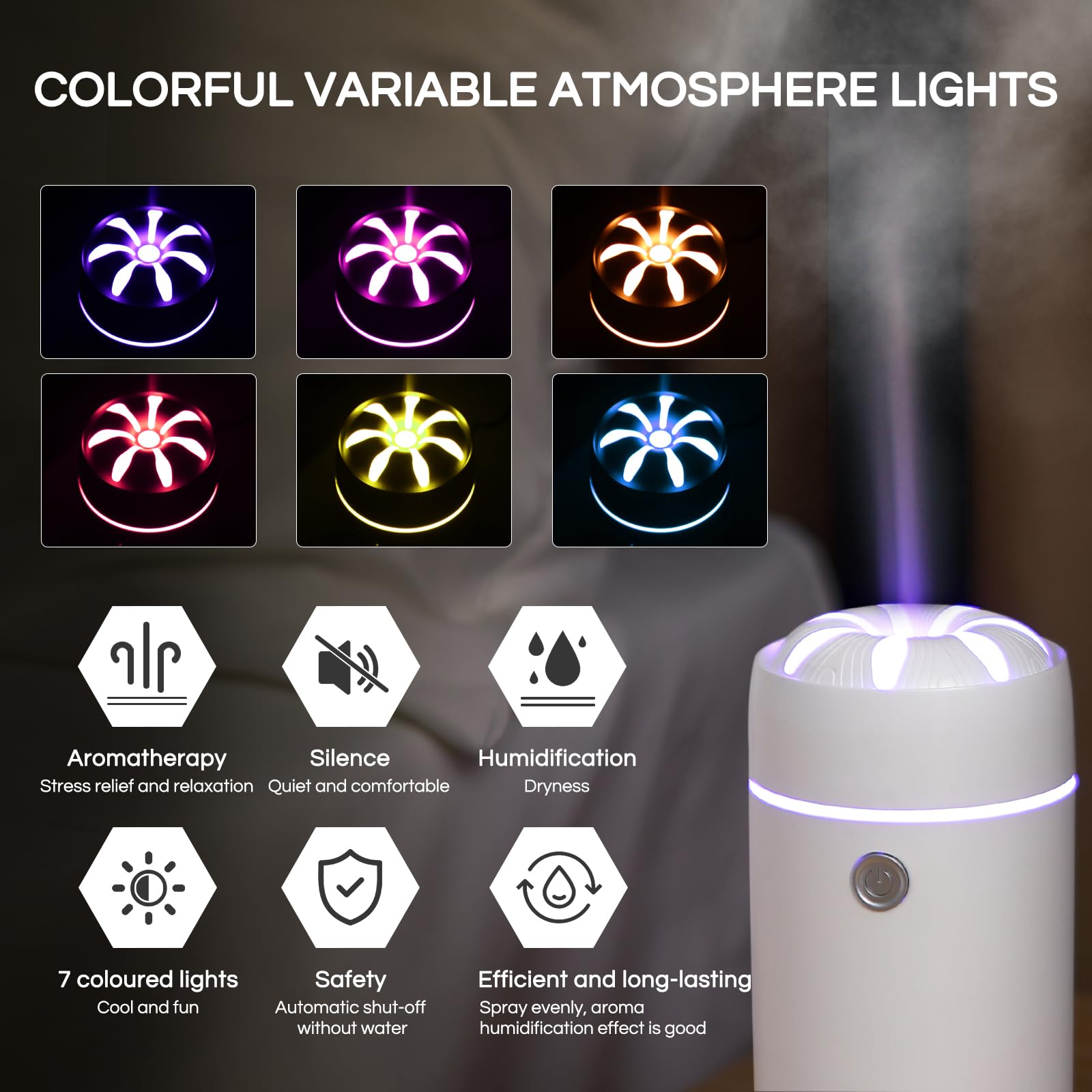 Gonlink Car Diffuser, Car Humidifier, Car Diffusers for Essential Oils, Smart Car Air Freshener Diffuser, USB Cool Mist Humidifi