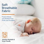 Washable Incontinence Bed Pad - Waterproof with Tuck-in-Sides - Leakage & Sweat Mattress Protector - Reusable Full/Queen 36x60 i