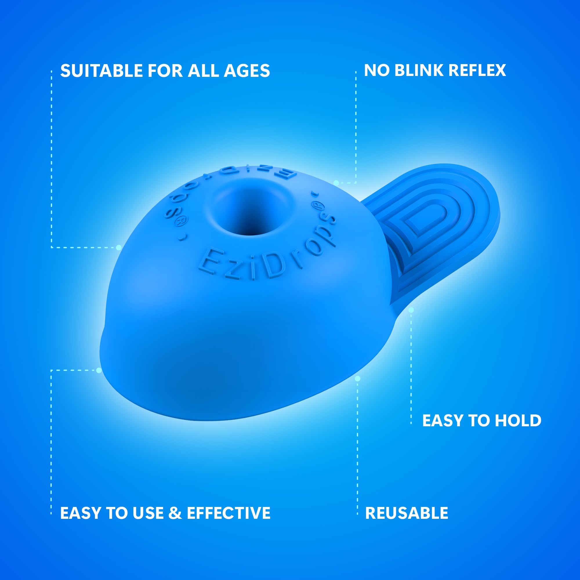 EziDrops Eye Drop Dispenser - Suitable for Nozzle Head Bottles Only - no More Involuntary Blinking and Fluids Wastage - Reusable