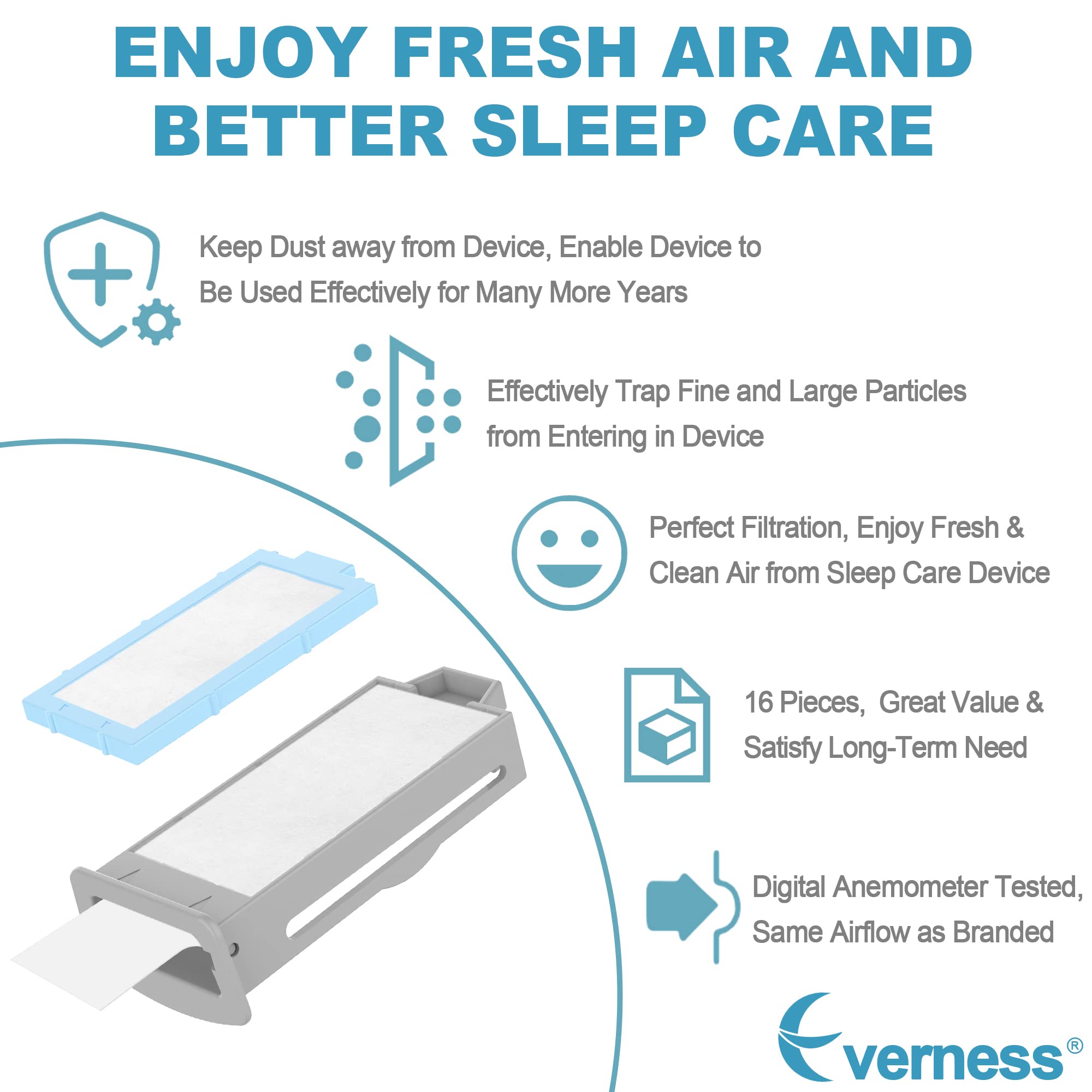 8PCS Replacement Filters for Dream Station 2, Includes 6PCS Disposable Ultra Fine Filters & 2PCS Reusable Pollen Filters Supplie