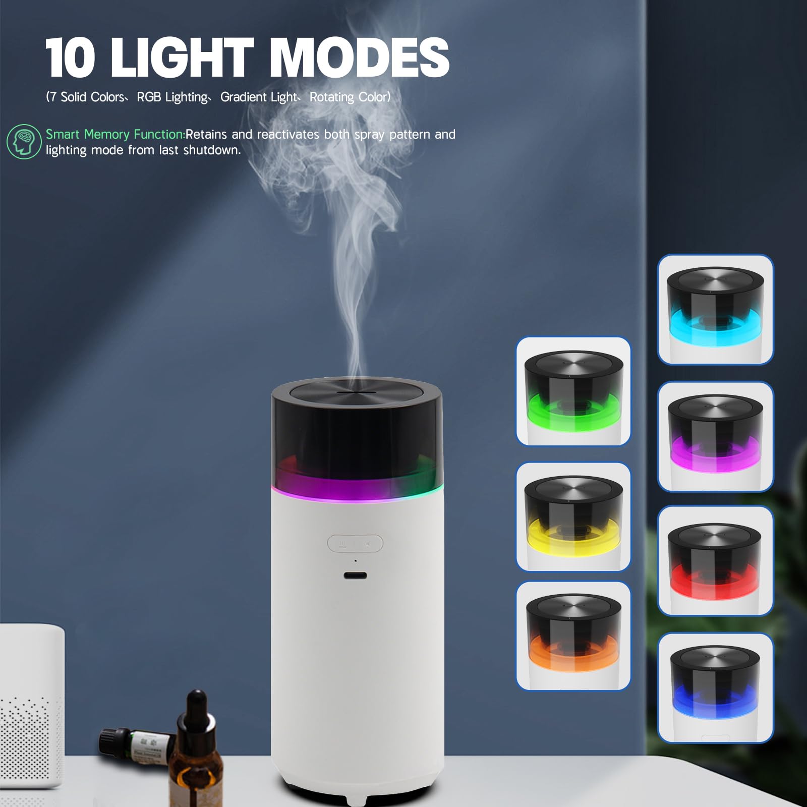 HODEMI Car Diffuser with Auto Start-Stop,Car Humidifier with Memory Function,Battery-Powered Aromatherapy Essential Oil Diffuser