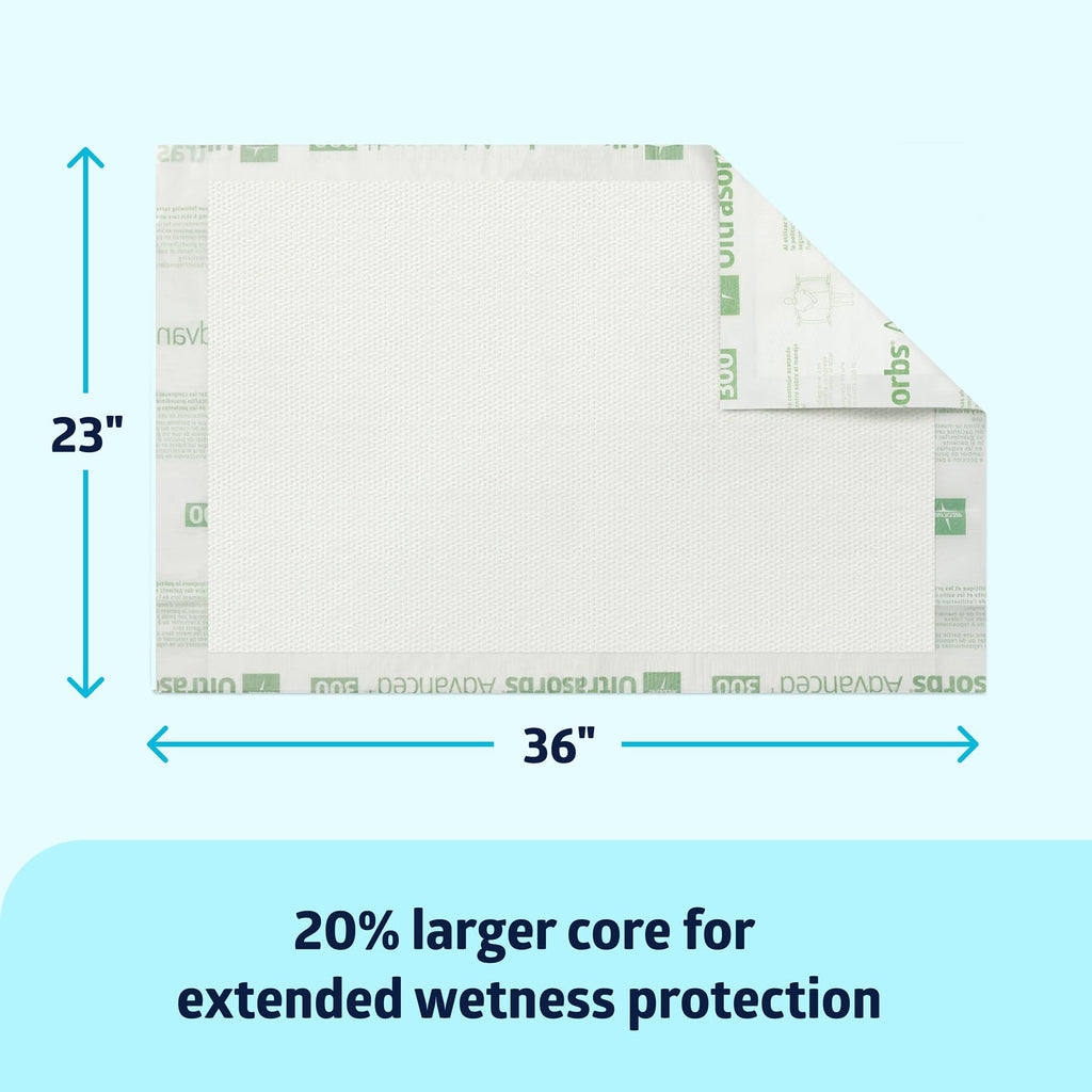 Medline Advanced Plus Ultrasorbs Drypads, 30 x 36, 23    x 36   , 40 Count, Extended Core Disposable Bed Pads, Wider Area Super