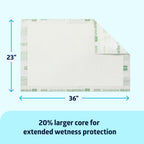 Medline Advanced Plus Ultrasorbs Drypads, 30 x 36, 23    x 36   , 40 Count, Extended Core Disposable Bed Pads, Wider Area Super