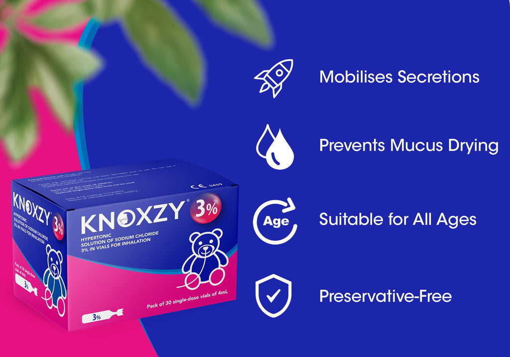 KNOXZY Hypertonic Solution 3% | Hypertonic Solution Suitable for Adults & Children | Box Contains 30 Single containers of 4ml.