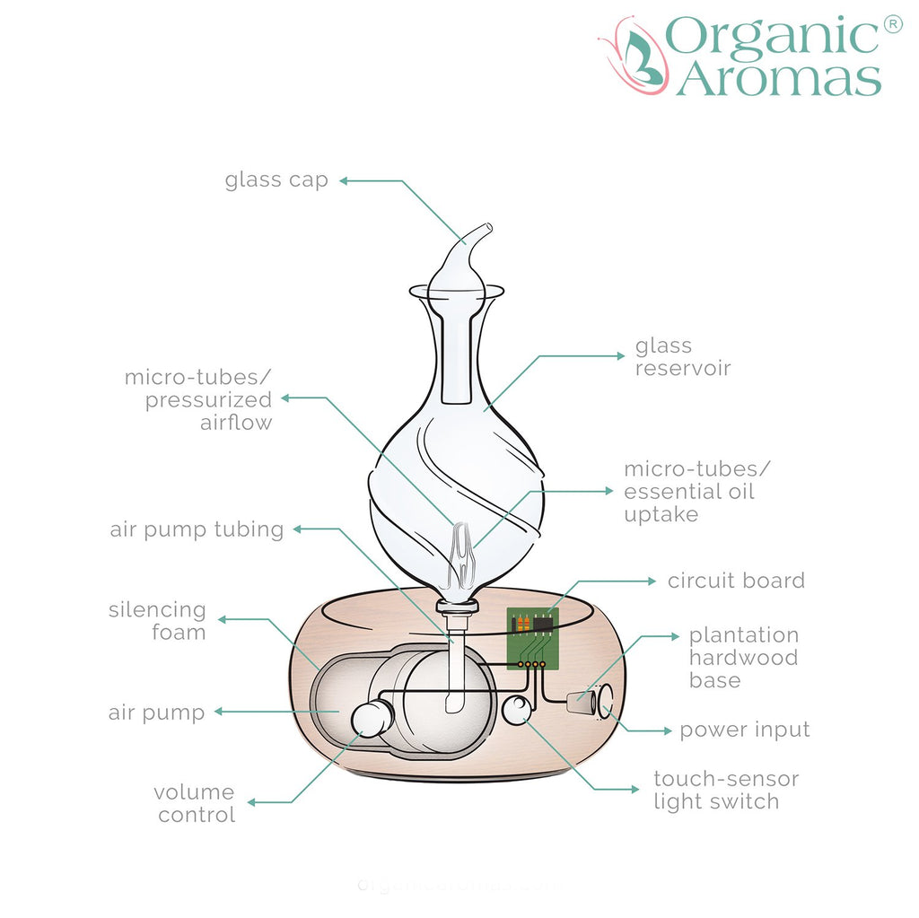 Radiance Nebulizing Diffuser for Essential Oil Aromatherapy - Dark Colored Wood Base