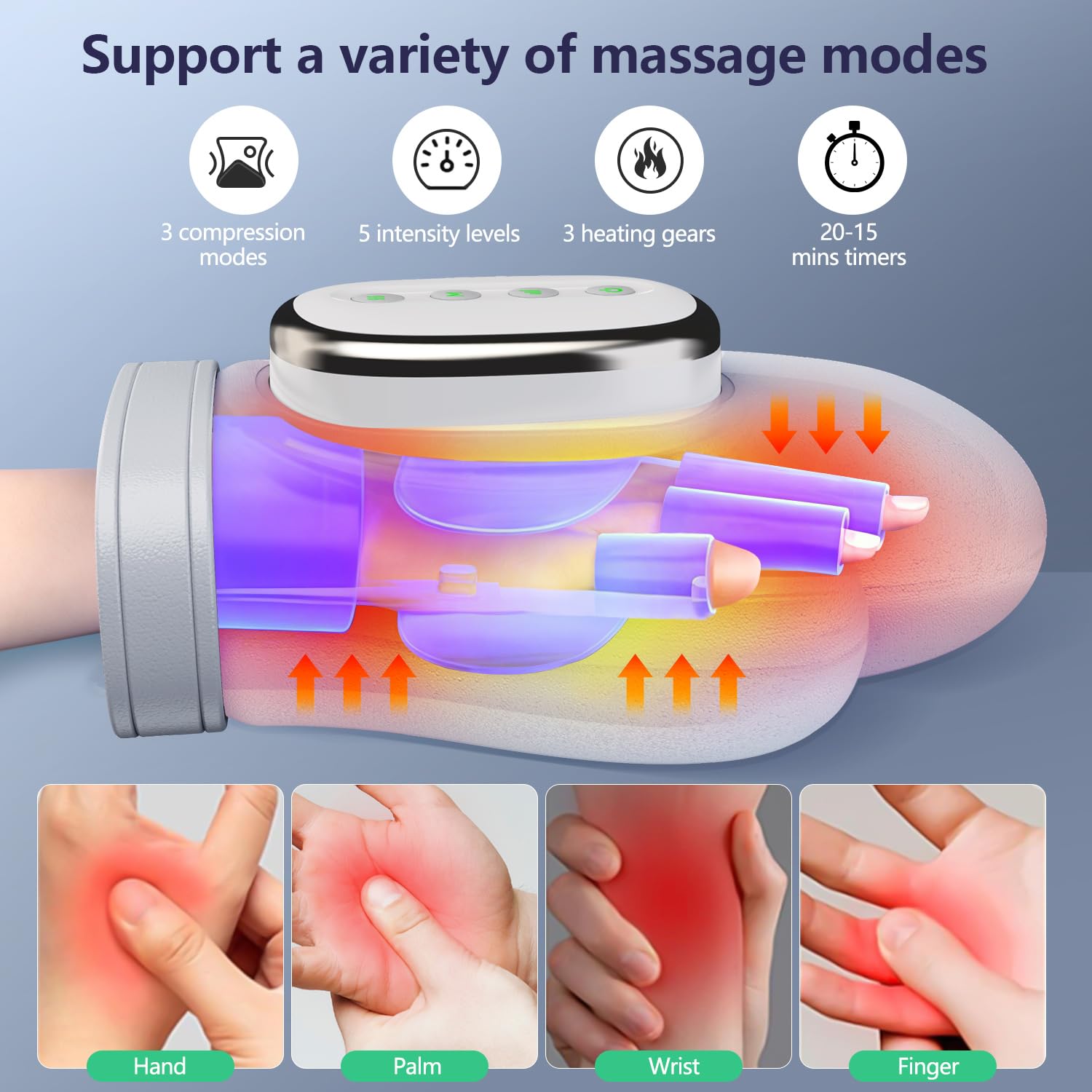 Hand Massager with Heat and Compression, For Arthritis and Carpal Tunnel Wrist Warmer Finger Massagers, Kneading Rollers Electri