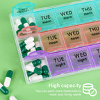 2Pcs Large Weekly Pill Organizer 3 Times A Day,Travel Pill Cases Moisture-Proof 7 Day Pill Box, Portable for Pills Vitamin Fish