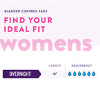 Prevail Incontinence Bladder Control Pads for Women, Overnight Absorbency, Regular Length, 30 count