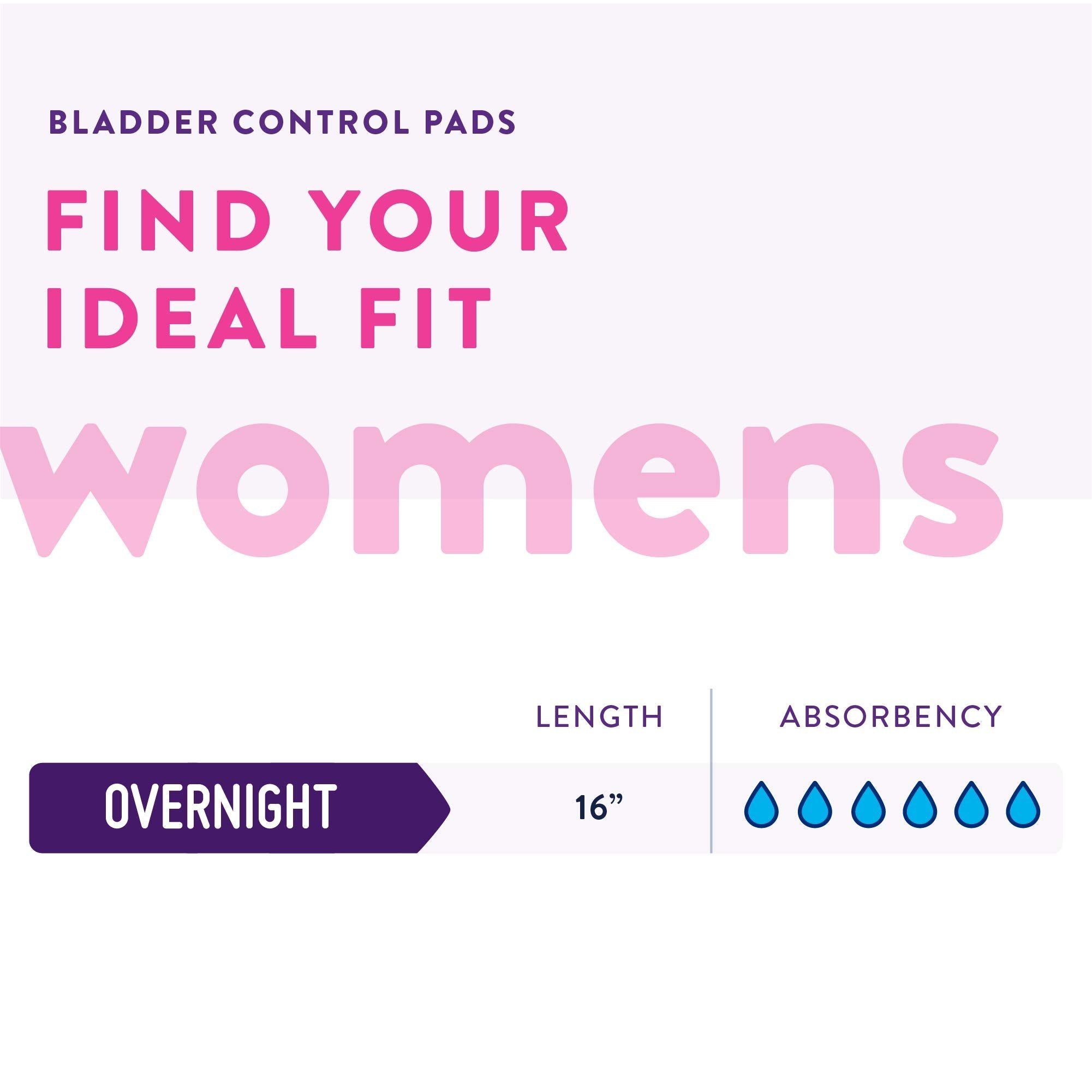 Prevail Incontinence Bladder Control Pads for Women, Overnight Absorbency, Regular Length, 30 count