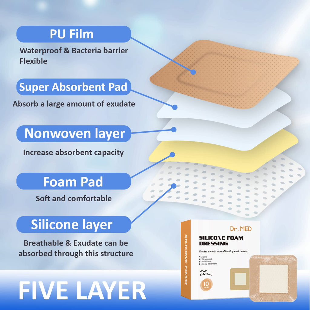 Dr. Med Silicone Foam Dressing with Gentle Adhesive Border 4x4, 10 Individual Pack, Painless Removal High Absorbency Bed Sore Wo