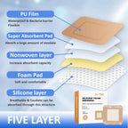 Dr. Med Silicone Foam Dressing with Gentle Adhesive Border 4x4, 10 Individual Pack, Painless Removal High Absorbency Bed Sore Wo