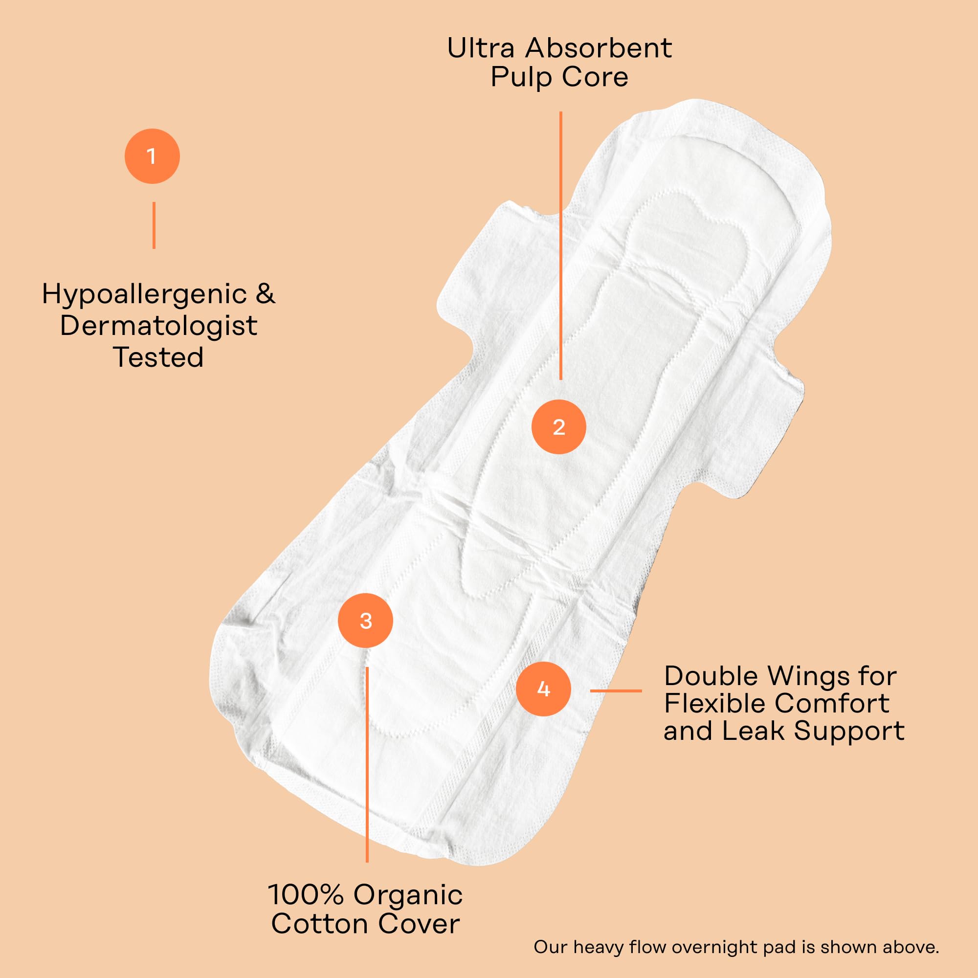 The Honey Pot Company - Herbal Sanitary Pads for Women - Heavy Flow Overnight w/Wings - Infused w/Essential Oils for Cooling Eff