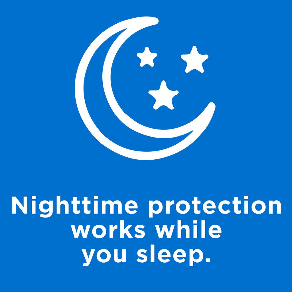 Systane Nighttime Lubricant Eye Ointment 3.50 g (2 Pack) Lubricates and Comforts Dry Eyes Preservative-Free Rich Ointment for Ni