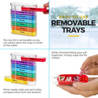 MEDca Weekly Pill Organizer, Four Times-a-Day, 1 Dispenser with Stackable AM/PM Compartments