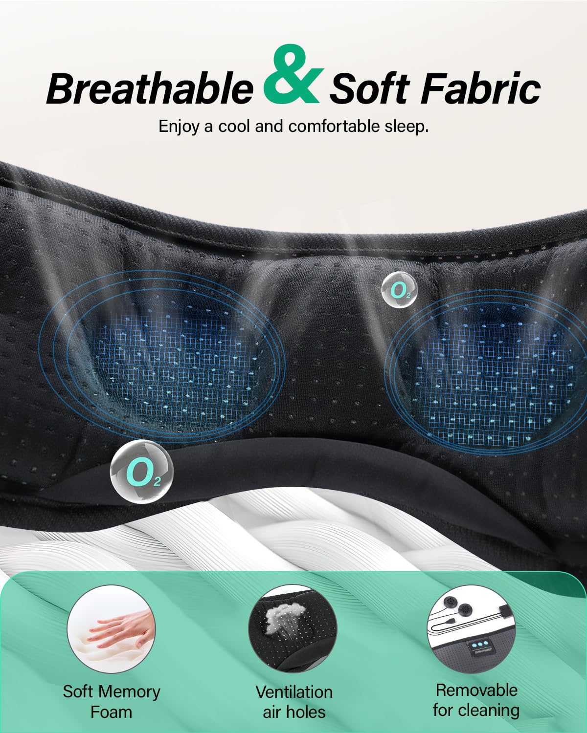 LC-dolida Sleep Headphones, White Noise Bluetooth Sleep Mask 3D Breathable Wireless Eye Mask for Timing, Sleep Mask with Bluetoo