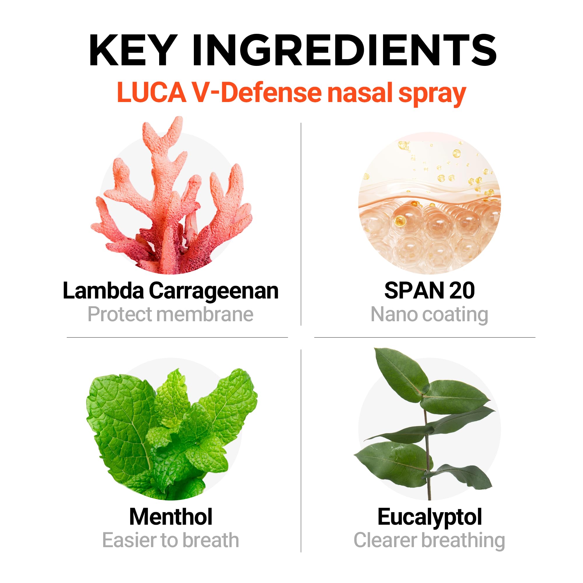 LUCA V-Defense Nasal Spray with Lamda Carrageenan, Menthol and Eucalyptol, Helps with Nasal Congestion, Moisturizes Nasal Passag