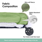wegreeco 6 Pcs Reusable Menstrual Pads, Ultra Absorbent Cloth Pads for Period, Sanitary Pads for Teens, Women, Nonslip Panty Lin