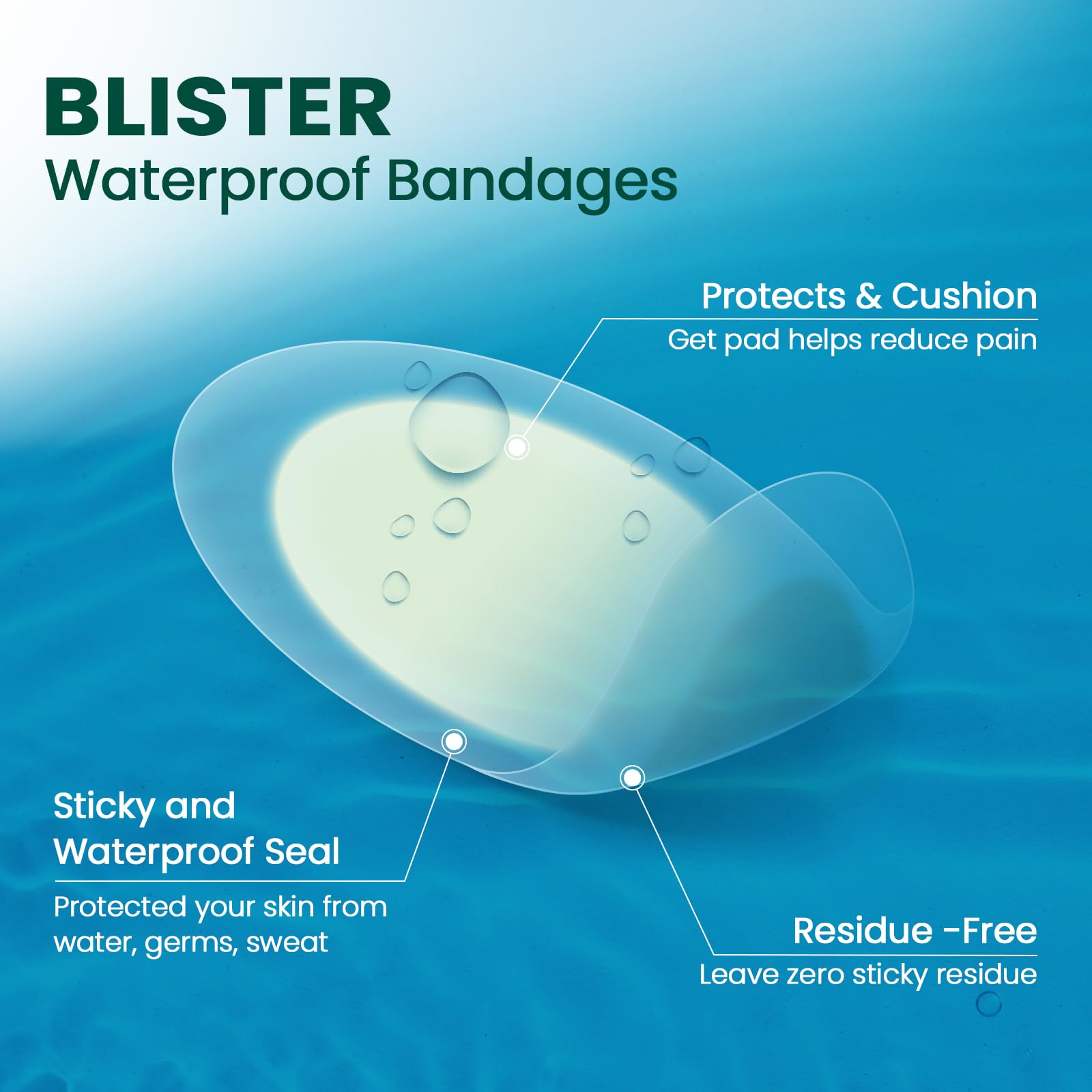 Gel Blister Bandages Blister Pads - Welnove 20ct Blister Cushions - Waterproof Hydrocolloid Bandages for Feet, Fingers, Toes, He