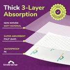 KinderSense Ultra Absorbent Disposable Bed Pads for Potty Training 36 x 30 (25 Count) - Bedwetting Mat & Mattress Protector - In