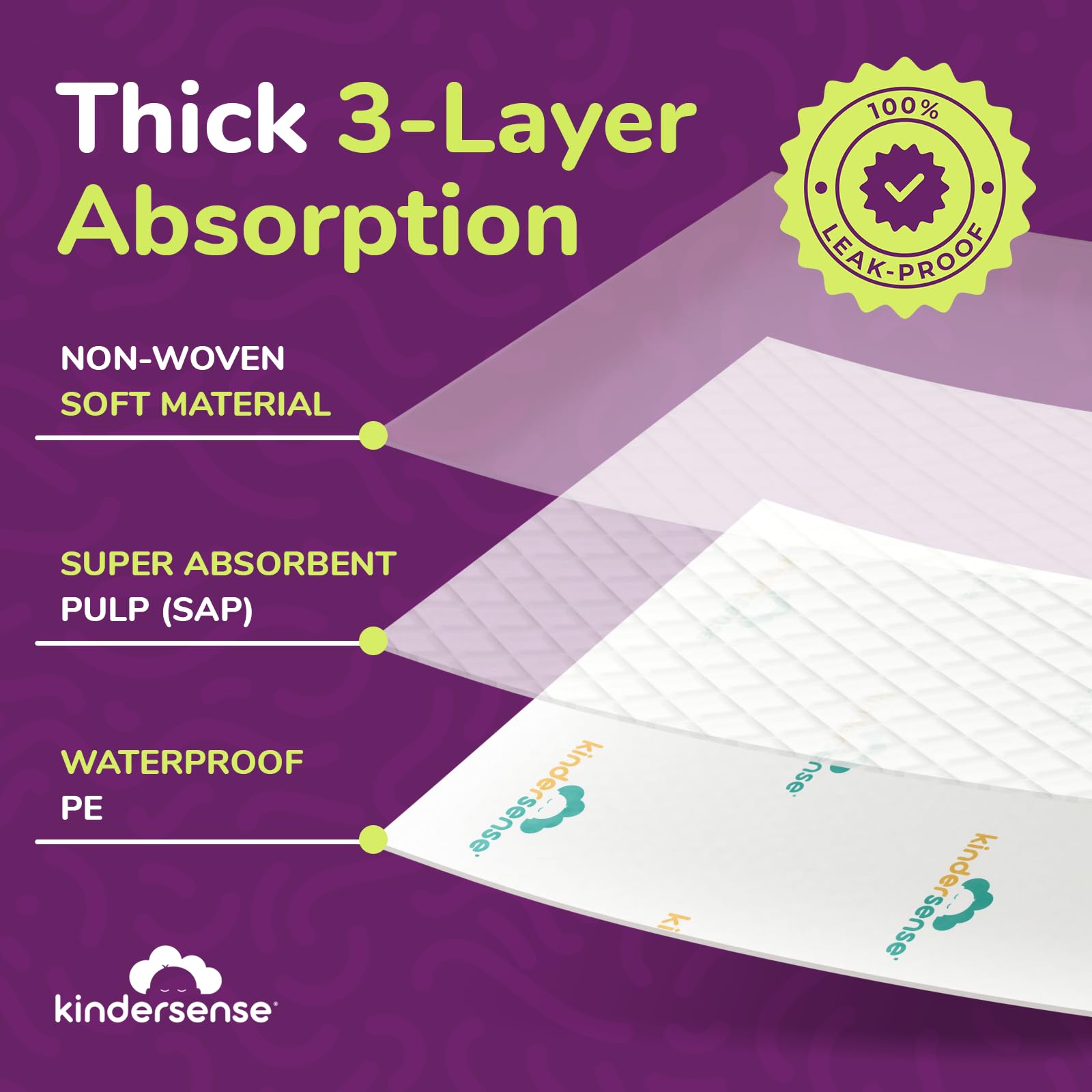 KinderSense Ultra Absorbent Disposable Bed Pads for Potty Training 36 x 30 (25 Count) - Bedwetting Mat & Mattress Protector - In